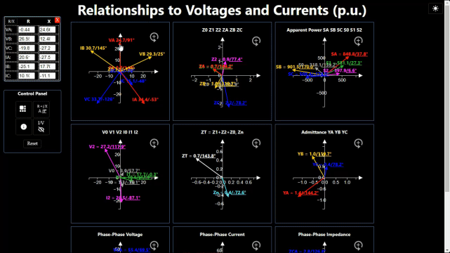 Interactive Electrical Calculator for Engineers - Real-Time Phasor Diagram & Relay Protection Tool - Image
